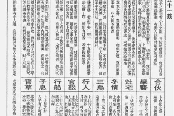 佛祖26灵签