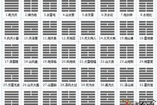 周易测试名字测试打分