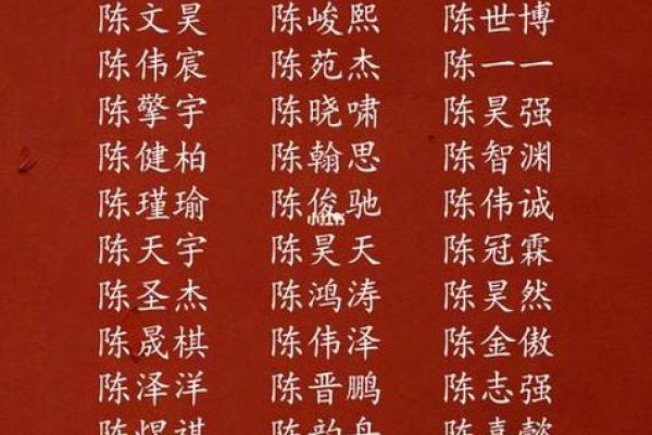 2021年7月2日出生的女宝宝取名宜用字,寓意佳的名字大全姓名