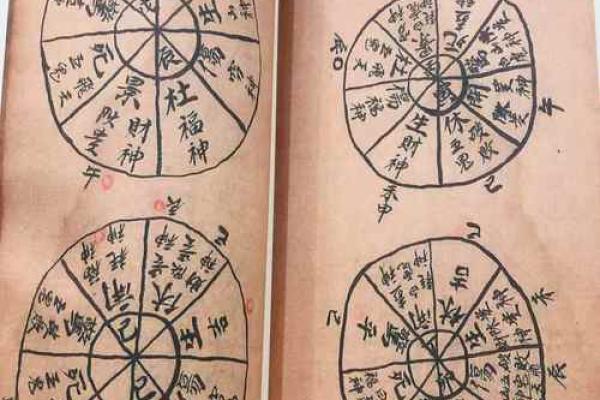 占卜卦技：《鬼谷子分定经》，也叫八字两头钳全本（四字经）