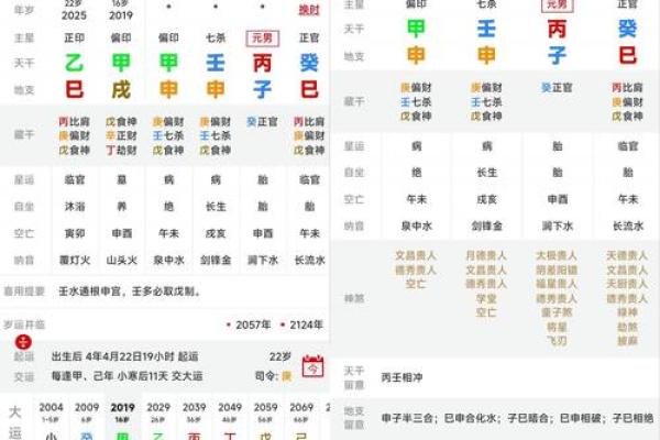 八字排盘哪里比较准