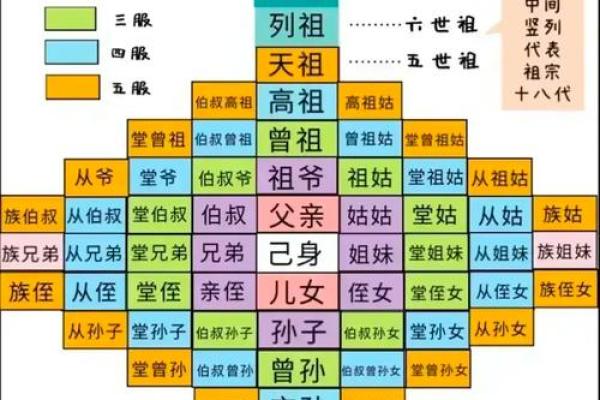 倪氏的宗祠对联和家谱记载-姓名学-华易网姓名