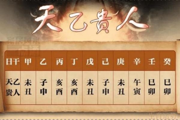 八字喜神忌神