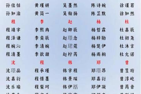 2019年5月21号子时出生的男孩应该起什么样的名字姓名