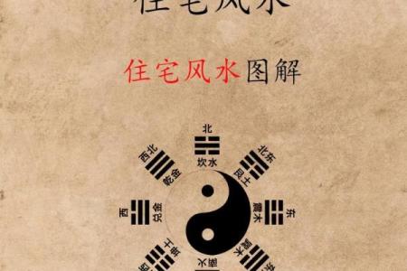 为什么房子周围不能有风水