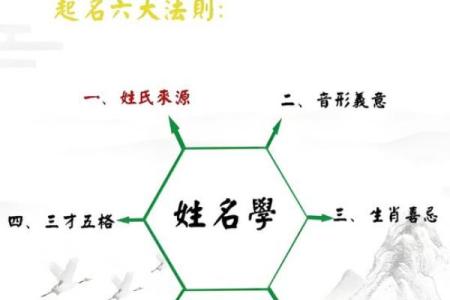 什么笔划名男人易吃亏-姓名学姓名