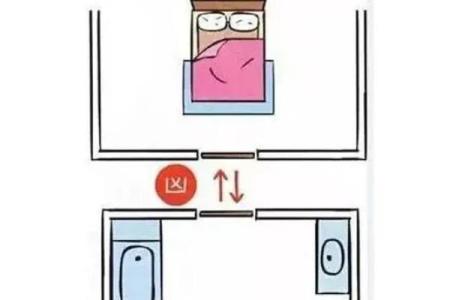 主人房门风水哪些地方需谨慎注意
