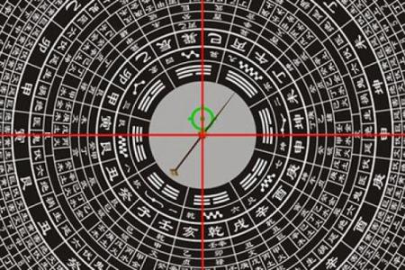 风水上自动罗盘作用是什么