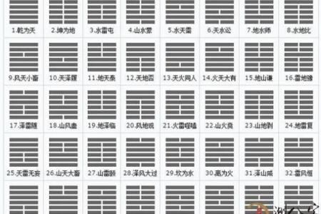周易测试名字测试打分