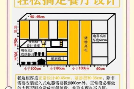 复式楼厨房餐厅风水要如何布局
