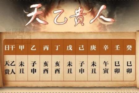 八字喜神忌神