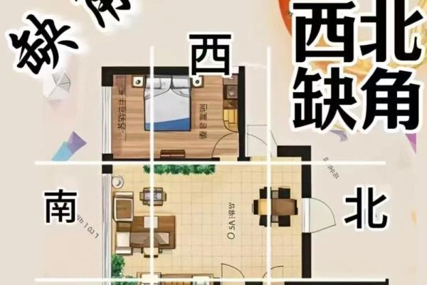 容易引起孩子多病的户型风水