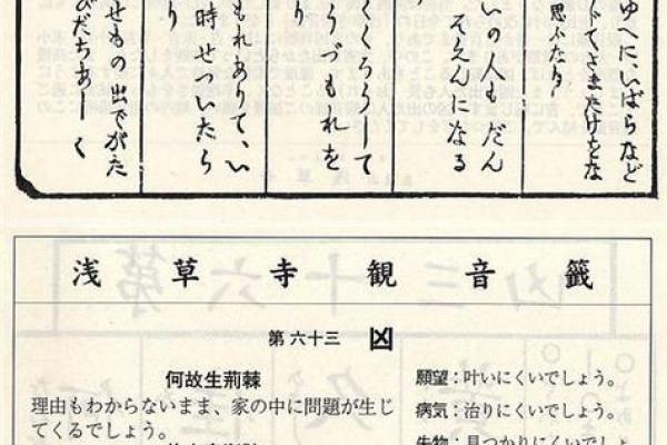观音免费灵签抽签解签