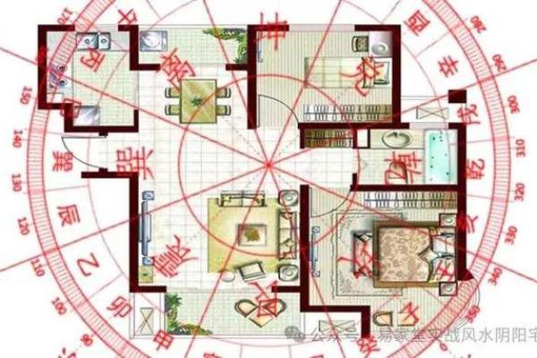 阳宅：公司风水商业楼选址讲究