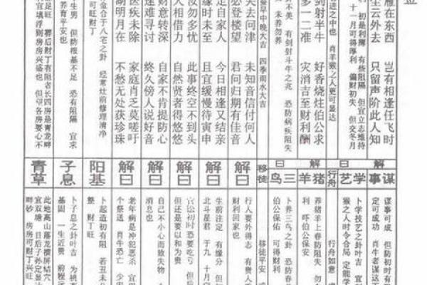 吕祖灵签第19前