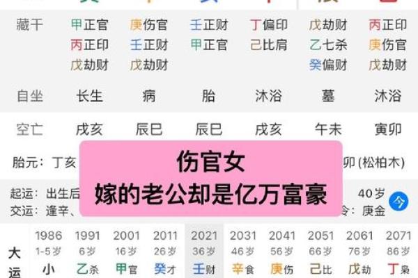 女孩什么八字格局更好