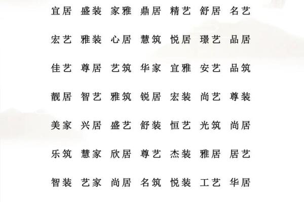 范姓男孩名字大全-范姓男孩起名字大全-范姓名字大全姓名