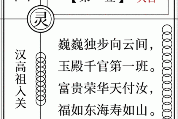 关帝灵签第二十五签