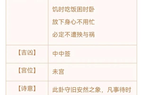 如来灵签