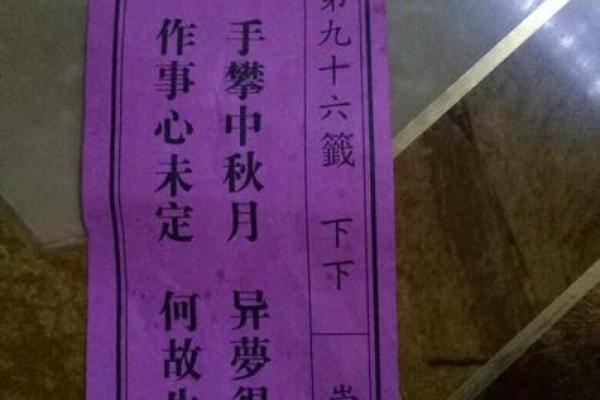 观音灵签第40签问家宅