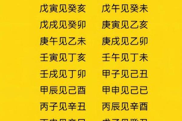测姻缘生辰八字