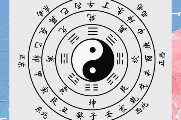 八字流日