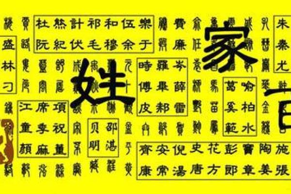 姓屠的名人-姓名学-华易算命网姓名