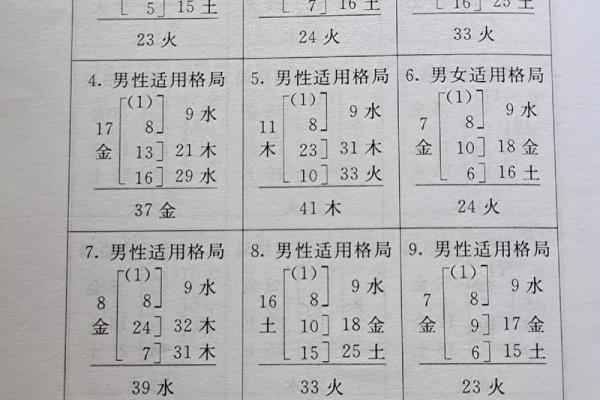 姓屠的名人-姓名学-华易算命网姓名