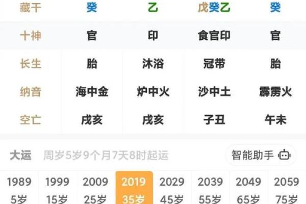 八字格局预测，详解生辰八字如何看命