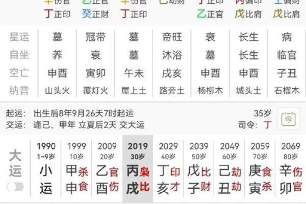 算命历百程  算命先生在古代叫什么