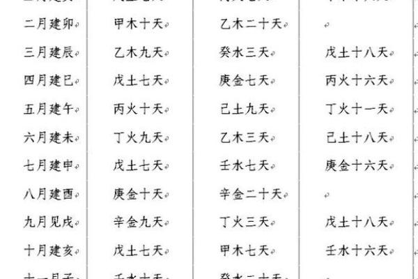 女生八字算命：未来老公如何？