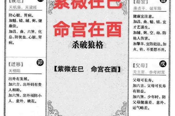 紫薇斗数144种90