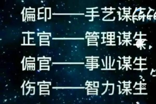 八字看自己适合什么类型的工作
