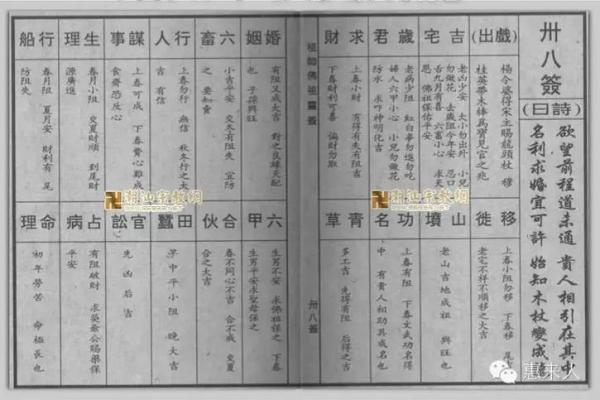 佛家灵签3