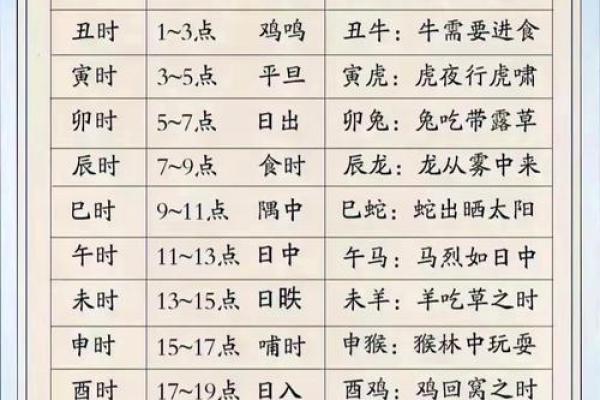 2019年5月28号卯时出生的男孩要怎么起名字姓名
