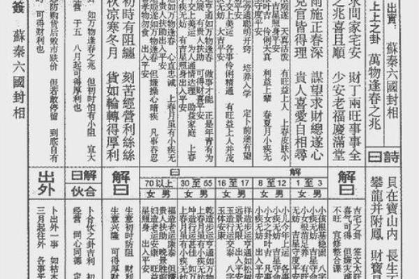 杨四将军灵签全