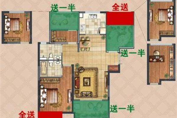 买房子怎么买风水好看的