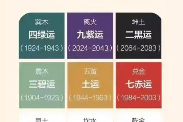 资讯，漏财的风水习惯你知道吗