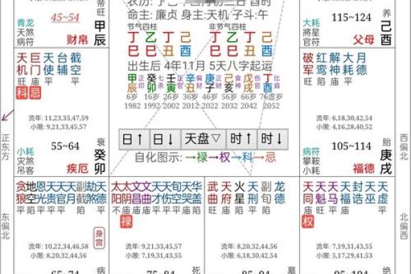 算命先生算不准自己的命
