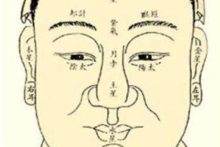 牙齿算命 有鬼牙不吉利吗