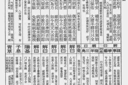 佛祖灵签14号签19岁