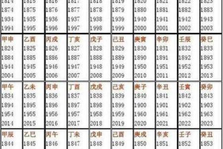 取名网生辰八字免费