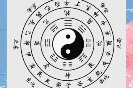 八字流日