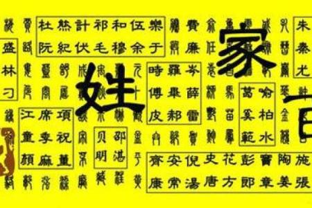 姓屠的名人-姓名学-华易算命网姓名