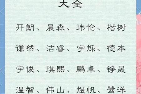2019年3月28号子时出生的男孩如何起名姓名