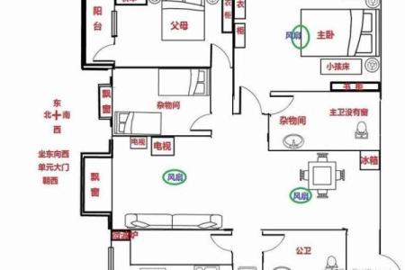 房子格局风水禁忌