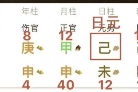 从八字到新派，代友八字命运解析师为您揭秘人生转折点