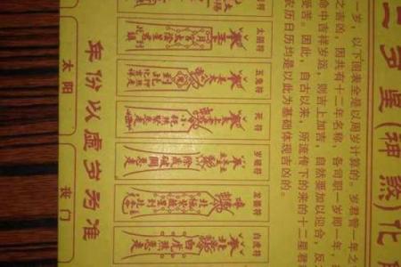 紫微斗数诸星落命宫之：生年岁前十二神详解
