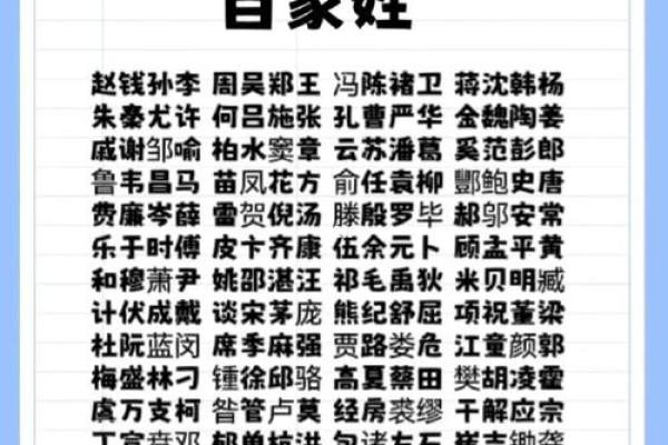 姓全的名人-姓名学-华易算命网姓名