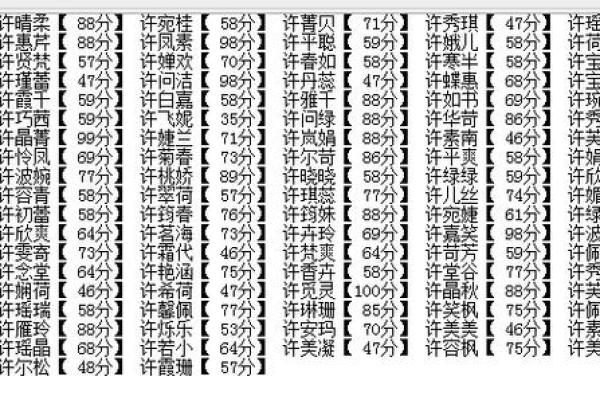 计姓女孩名字大全-计姓女孩起名字大全-计姓名字大全姓名